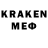 Еда ТГК конопля Neuron Deactivation